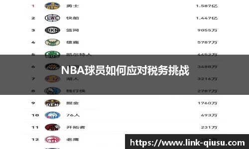 NBA球员如何应对税务挑战