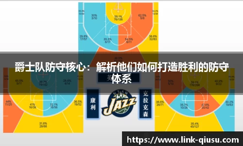 爵士队防守核心：解析他们如何打造胜利的防守体系